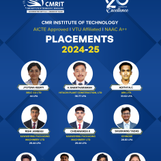 PLACEMENTS 2024-25